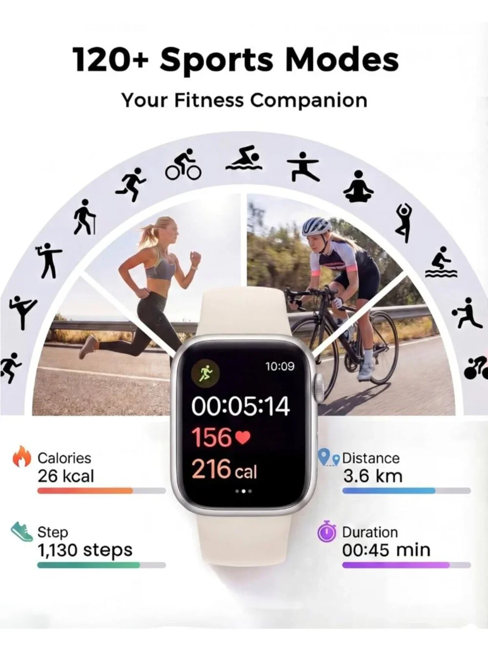 Fitness Smart Watch for Men & Women - Heart Rate Monitor, Pedometer, Sleep